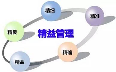 深圳市三合同创企业管理服务